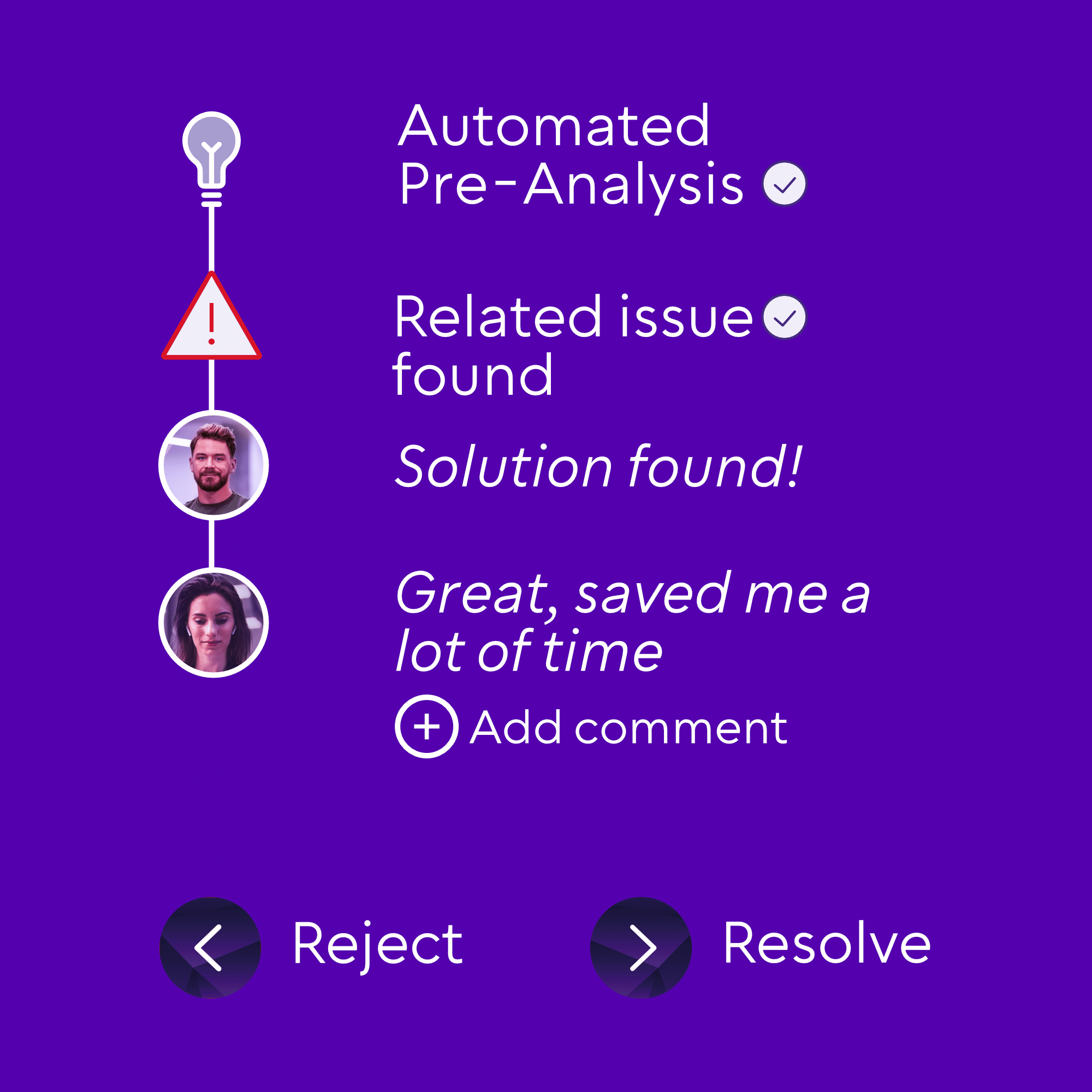 Dashboard shows processing status and solutions for incidents in the EV charging network in the team.