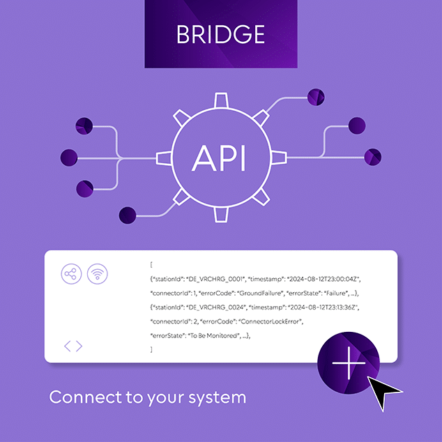 Graphical representation of the product ‘BRIDGE’ from evailable.ai, the provider of AI-supported technology to make your charging network for electric vehicles fail-safe.