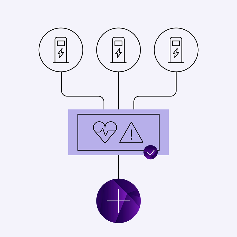 Unsere Experten begleiten die Integration Ihrer Schnittstellen und testen alle Evailable-Funktionen, sodass sämtliche Stammdaten Ihrer Ladepunkte für ein konsistentes Ladenetz-Management einbezogen werden können.