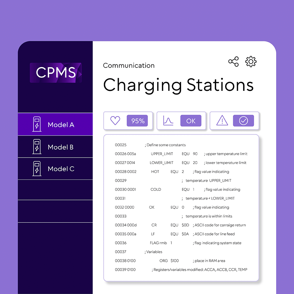 Evailable Solutions - CPMS. Graphic chart showing CPMS communication with individual charging stations.