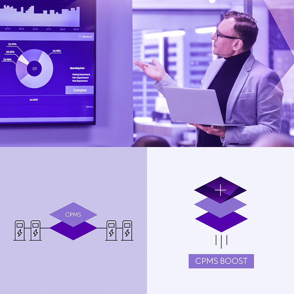 Evailable EV Charging Solutions. Three-part header image shows graphic elements of the charging infrastructure and its monitoring as well as a man explaining a chart on a laptop and screen.