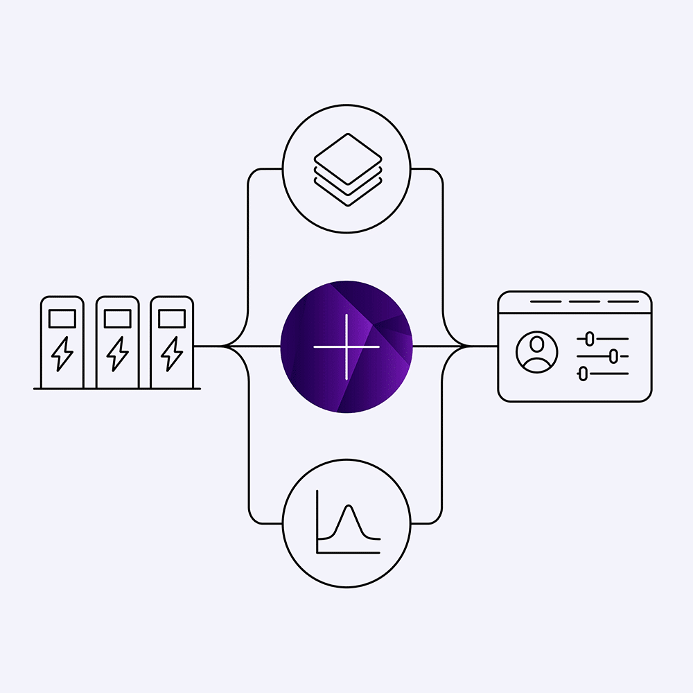 AI-supported graphical evaluation of the availability monitoring of an EV charging infrastructure (CPMS) with AI tools from Evailable.