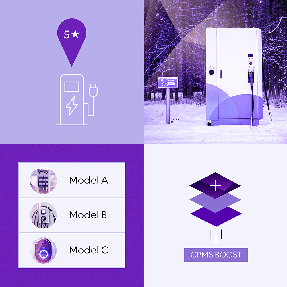 Evailable EV Charging Solutions. Four-part header image shows mostly graphical elements of the charging infrastructure and its monitoring.