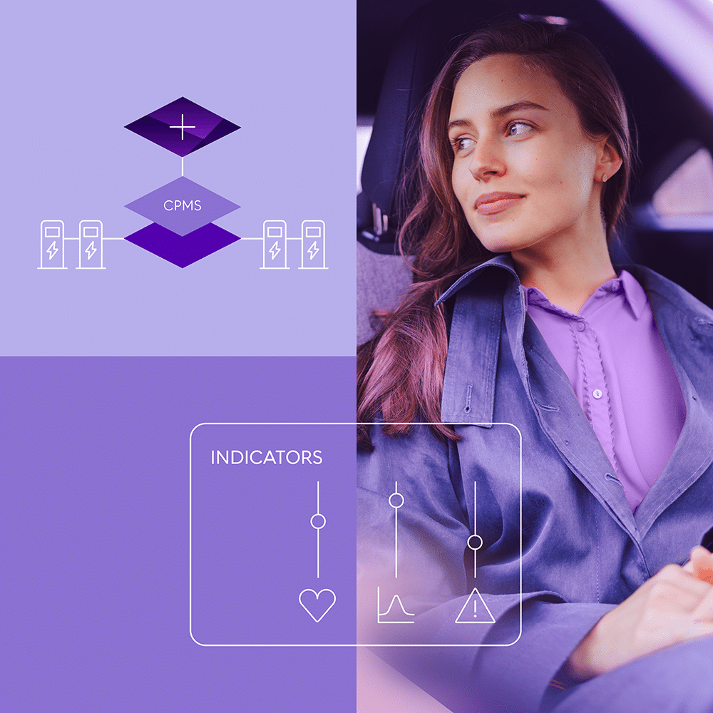 A happy-looking woman sits in an electric vehicle and graphical representations of charging infrastructure monitoring such as CPMS and other indicators are shown.