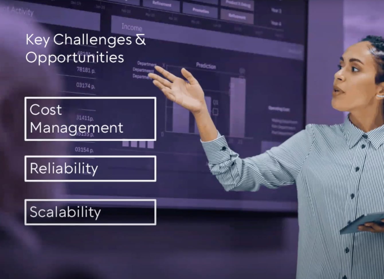 Evailable Webinar: CPO-Operations und strategische Ziele für 2025 im Bereich EV-Ladeinfrastruktur